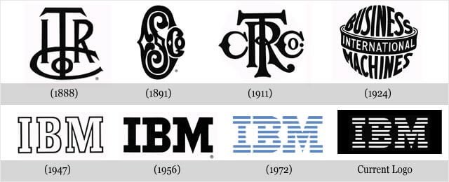 Evolução do logotipo da IBM ao longo dos anos.