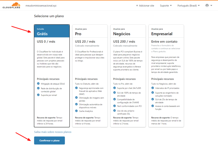 O plano gratuito é uma ótima maneira de começar a usar o serviço