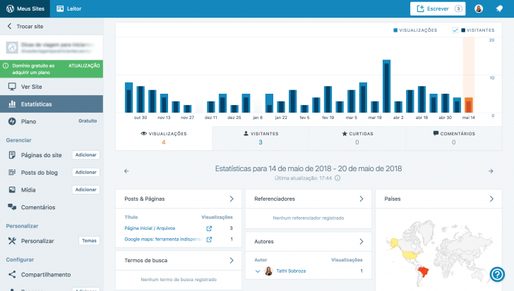Estatísticas do site via JetPack