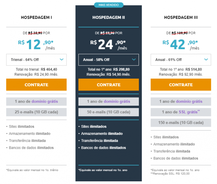 Planos e preços da hospedagem Locaweb