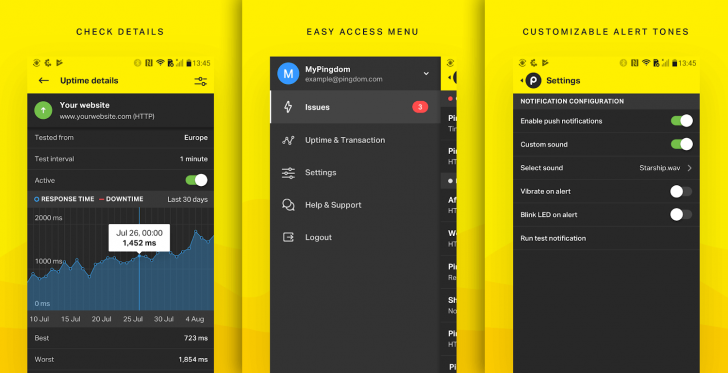 Telas do aplicativo PingDom para smartphones