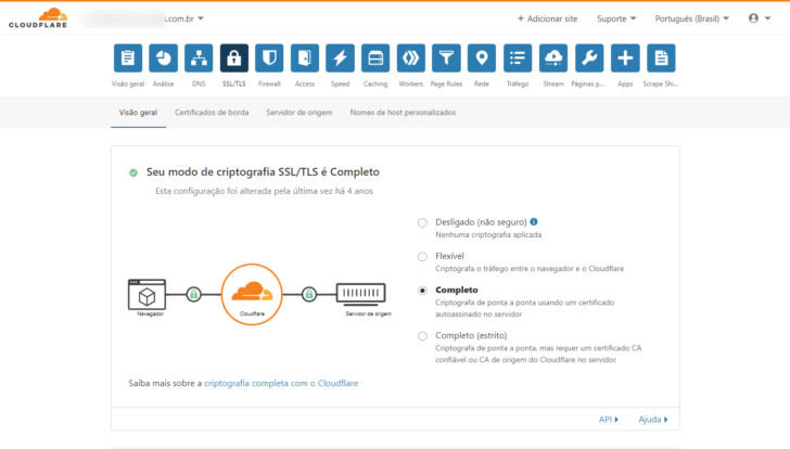 Tela para gerenciamento do modo de criptografia e certificados SSL no painel do CloudFlare