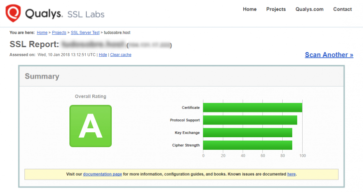 Diagnóstico Qualys SSL Labs