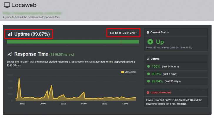 Tela de uptime da Locaweb